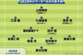 日媒预测日本男足2030年阵容 三笘薫久保领衔