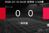 世界杯1/4决赛首轮对阵：法国vs摩洛哥 10日04:00开打