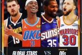 奥尼尔队41-25击败巴克利队 夺得2025nba全明星正赛冠军