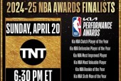 NBA常规赛7大奖项候选人将揭晓 4月21日正式公布