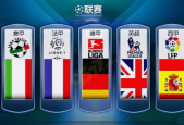 四家已经剧终？五大联赛夺冠概率：利物浦99% 西甲最具悬念