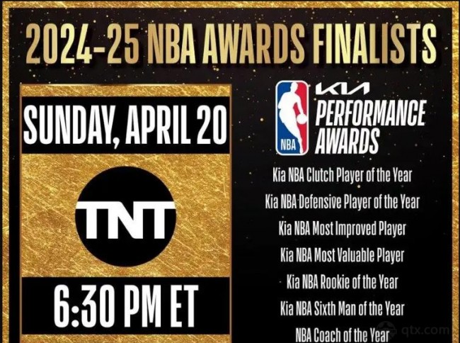 NBA常规赛7大奖项候选人将揭晓
