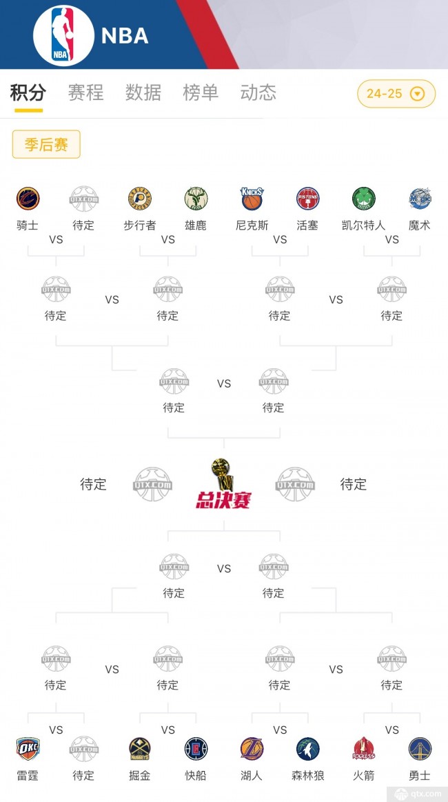 nba东西部季后赛最新赛程对阵晋级图表